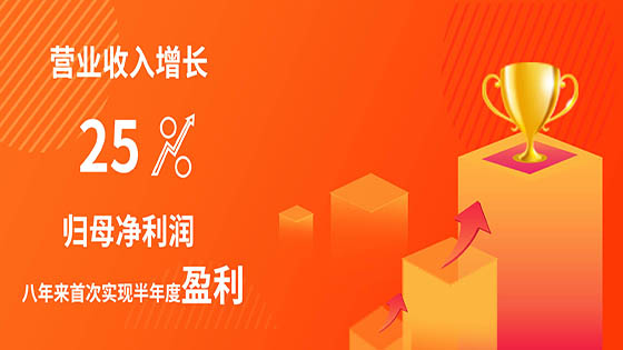 菠菜担保网 - 最权威的全网担保平台信息半年报业绩亮眼，营业收入同比增长25%，归母净利润八年来首次实现半年度盈利
